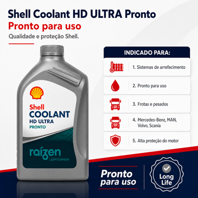 Card shell-coolant-hd-ultra-pronto