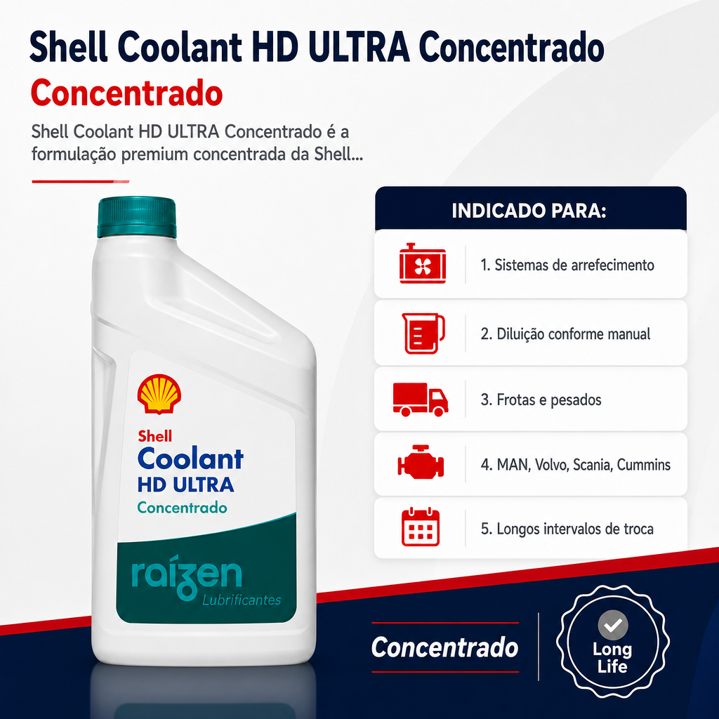 Card shell-coolant-hd-ultra-concentrado