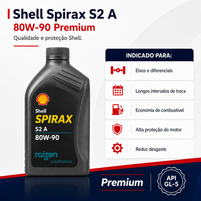 Card shell-spirax-s2-a-80w-90