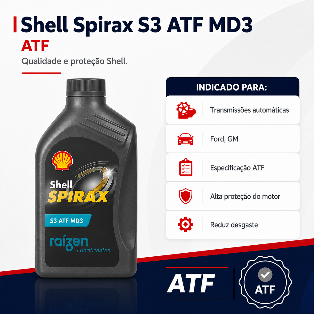 Card shell-spirax-s3-atf-md3